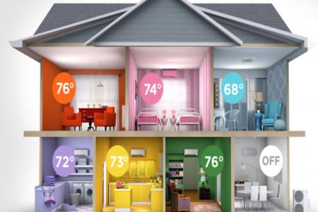 A house with different zones of temperature indicated by colors
